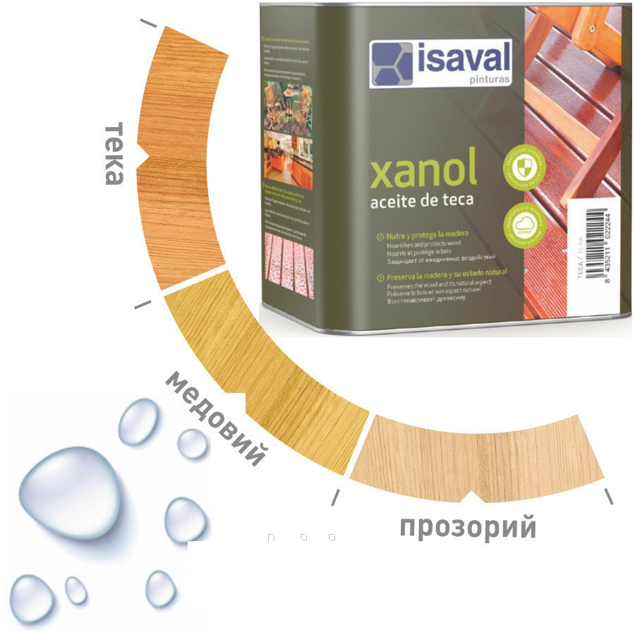 Водоотталкивающее масло для террас и садовой мебели ISAVAL 0,75л=5м2